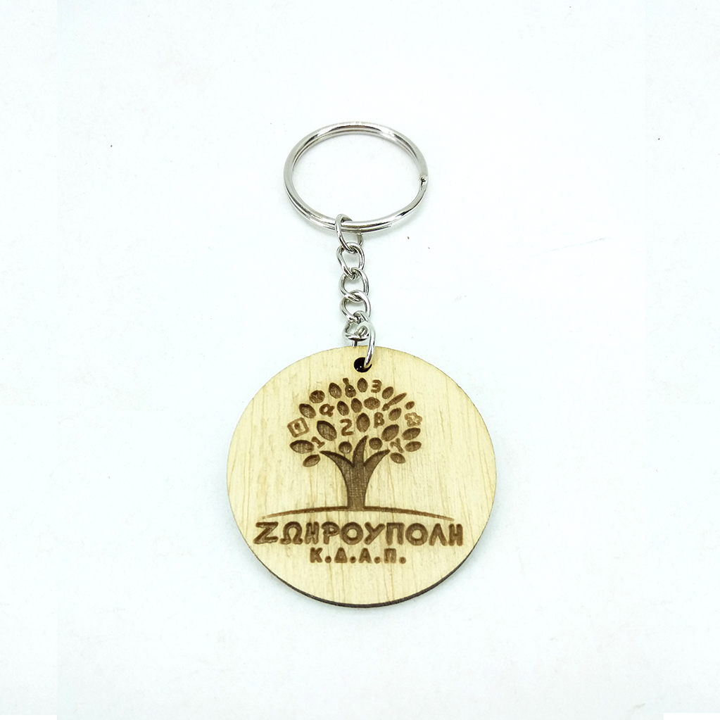 μπρελοκ κδαπ ζωηρουπολη2