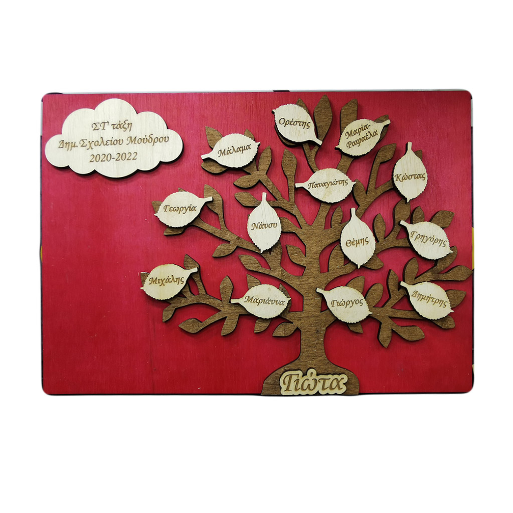 αναμνηστικο δεντρο με χρωμα για δασκαλους